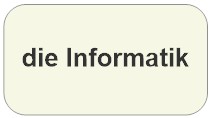 Informatik