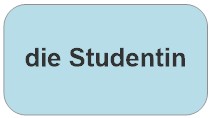 Studentin