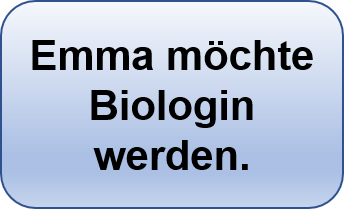 Emma möchte Biologin werden.